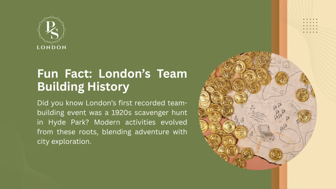 Gold coins on a treasure map with text about London's team building history from PS London.