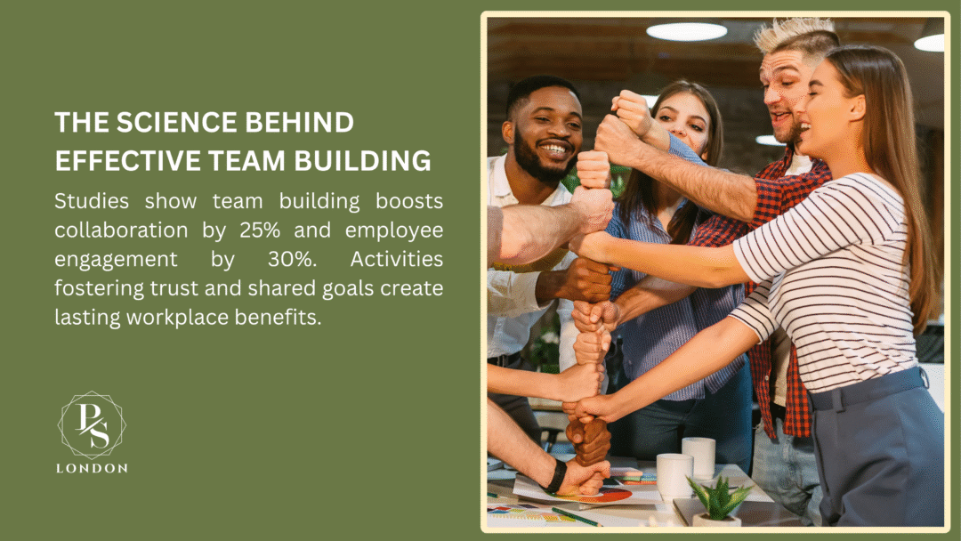 Group of diverse employees stacking hands in a collaborative team-building activity, fostering trust and shared goals, with a green background text highlighting team building benefits.