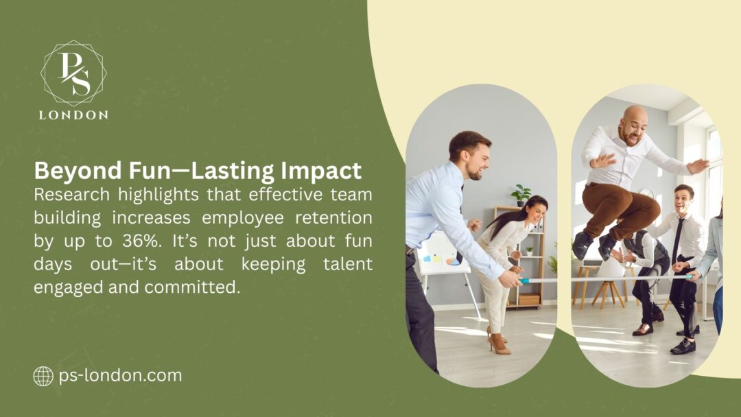 Team jumping and collaborating in an office, with research showing effective team building boosts employee retention by up to 36%, enhancing engagement.
