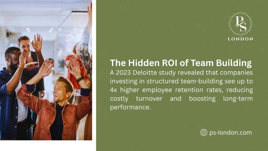 A group of cheerful employees raising hands during a team-building event, with text highlighting a 2023 Deloitte study on the benefits of team building for retention and performance.