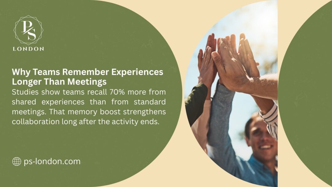 Team stacking hands outdoors, emphasizing shared experiences over meetings, with studies showing 70% more recall, boosting collaboration long-term.