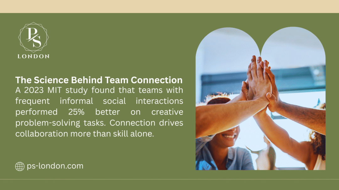 Image of hands in a team huddle, promoting "connection" with text noting a 2023 MIT study found frequent social interactions boost creative problem-solving by 25%.