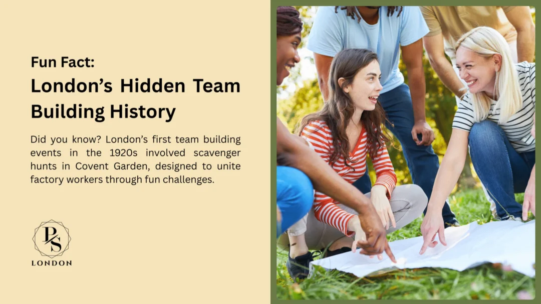 Fun fact graphic about London's team building history beside photo of smiling group pointing at paper on grass