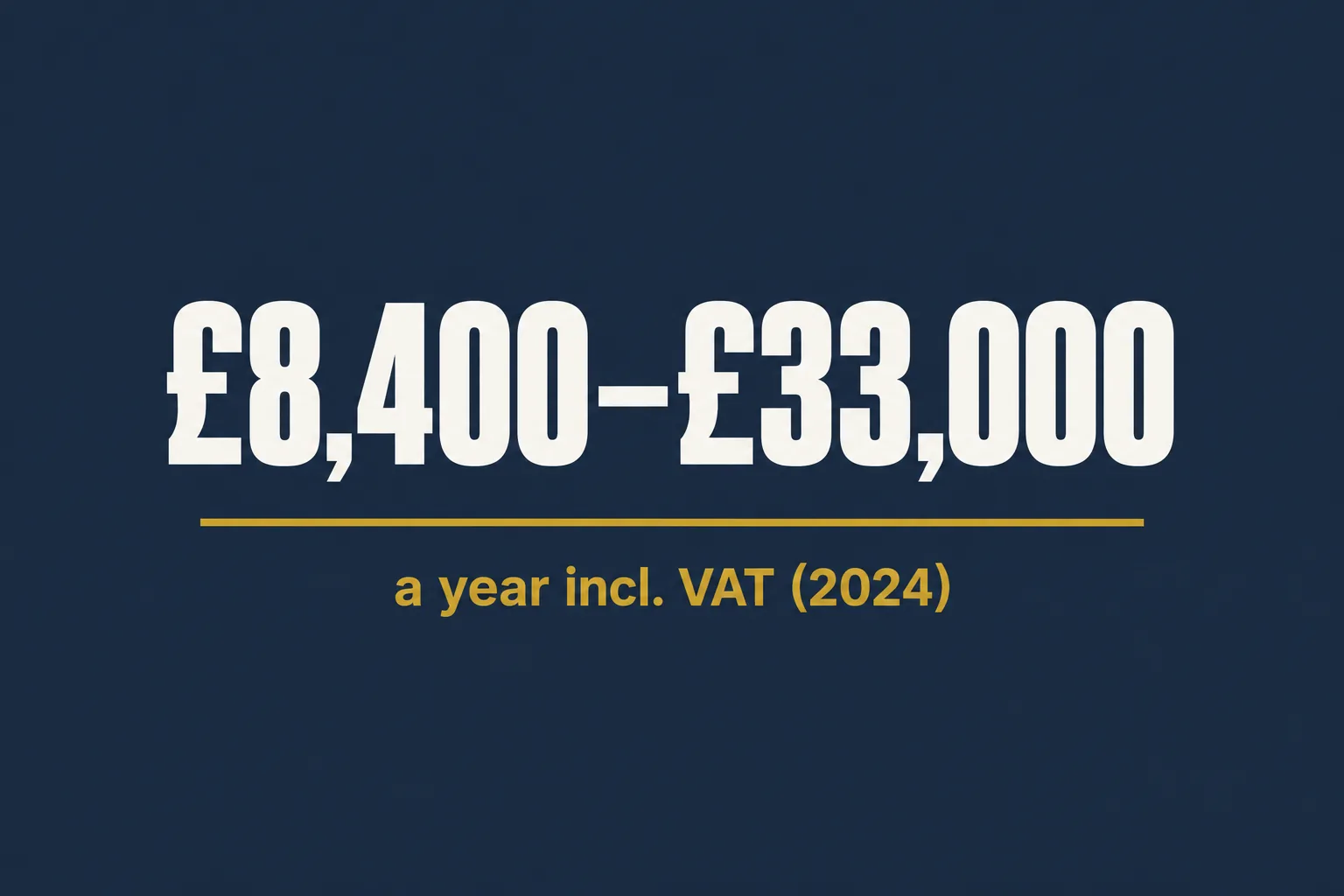 Stat card: London high-end concierge memberships cost about £8,400 to £33,000 a year including VAT, based on December 2024 market figures